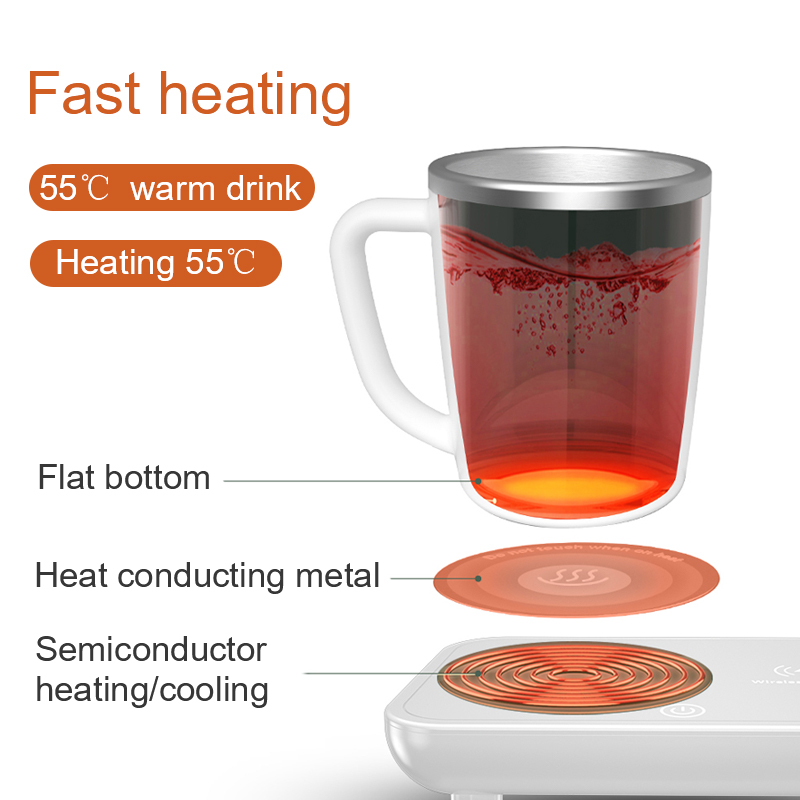 Best Smart Mug Warmers Wireless Charging Heating Cup Electric Coffee Warmer for Coffee Lovers of 2020